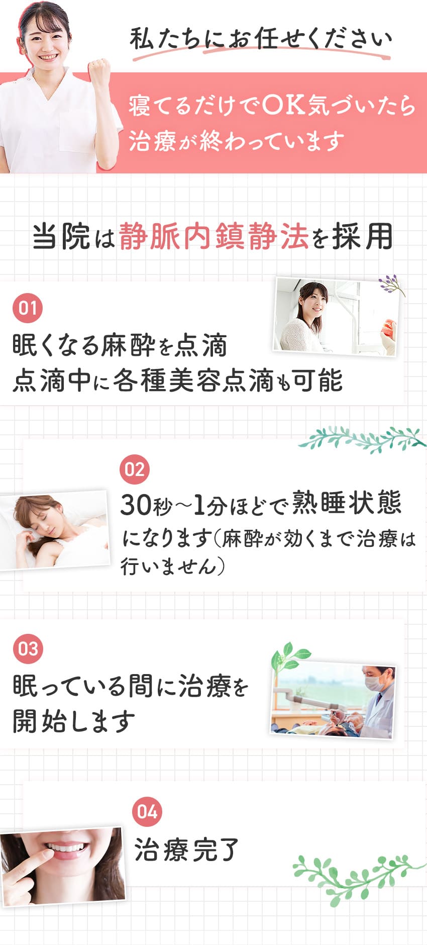 早く治療